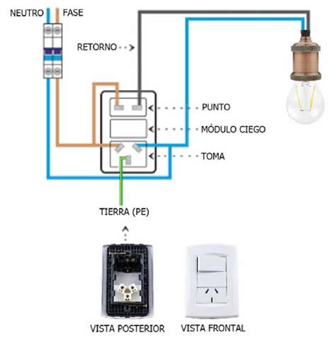 Ilustración de una conexión eléctrica