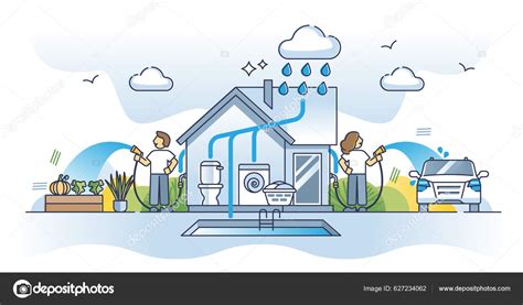 Iconos representando depuración, saneamiento, eficiencia, ahorro y reutilización