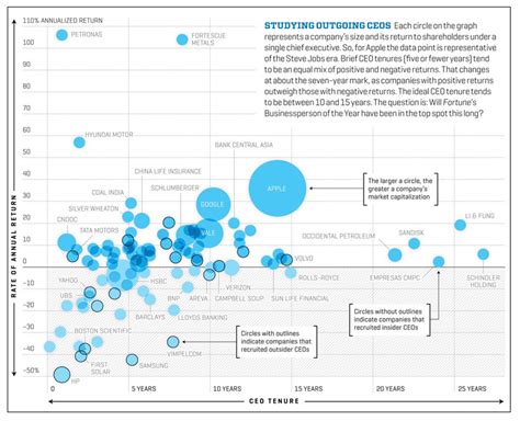 Visualización de la dispersión de salmuera en el océano