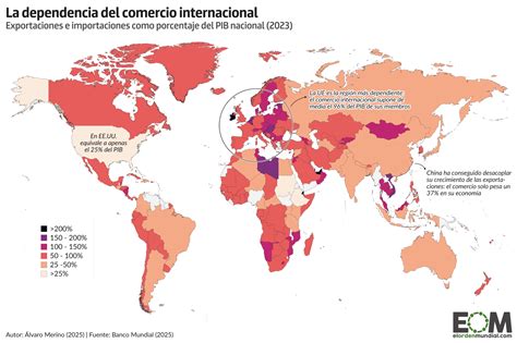 Mapa mundial mostrando países con alta dependencia de la desalinización