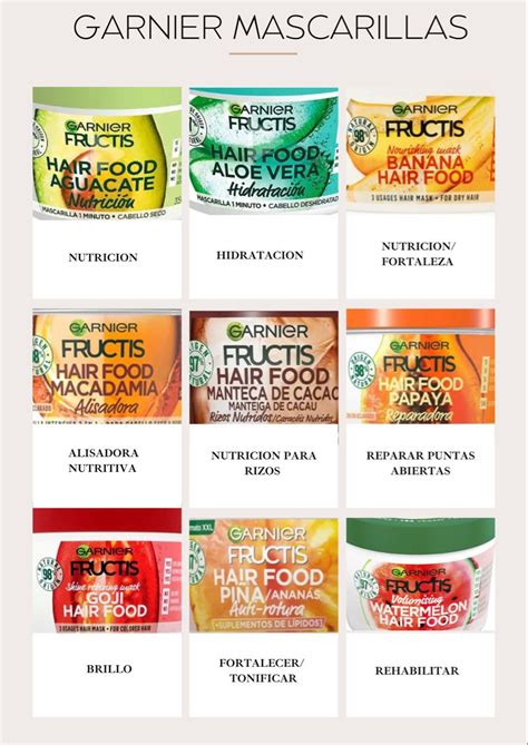 Variedad de mascarillas para el cabello en un estante de supermercado