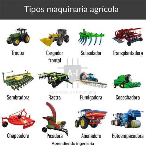 Fotografía de diferentes tipos de maquinaria agrícola y de construcción que utilizan motores Iveco-Fpt