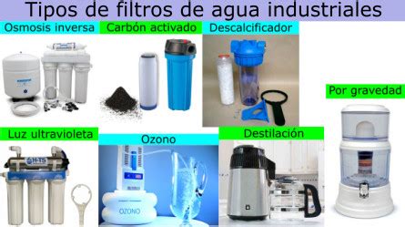 Infografía comparativa de diferentes tipos de filtros industriales, destacando el ciclón como prefiltro.
