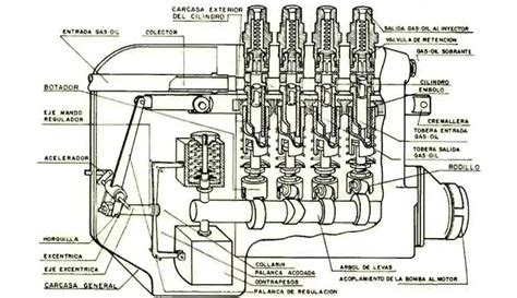 Diagrama de un motor de tractor mostrando la entrada de aire y el filtro