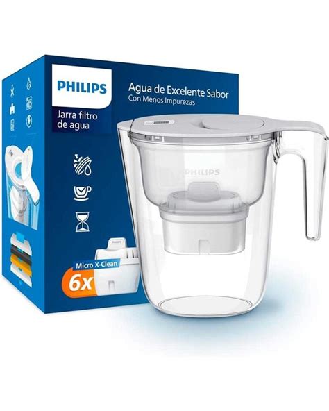 Fotografía de una jarra de agua con filtro