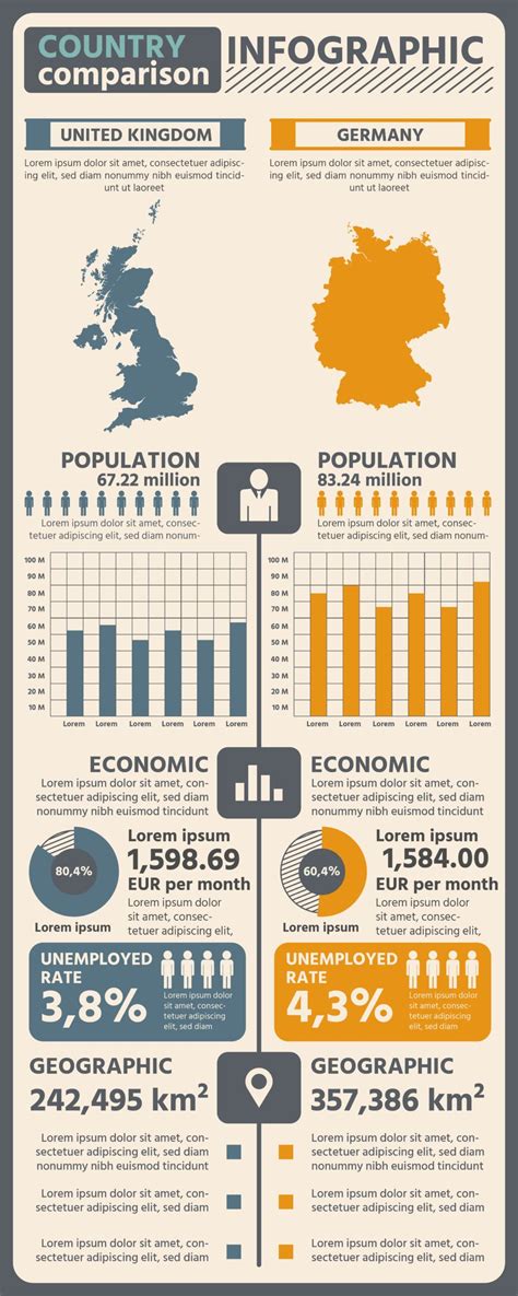 Infografía comparativa de diferentes sistemas de filtración