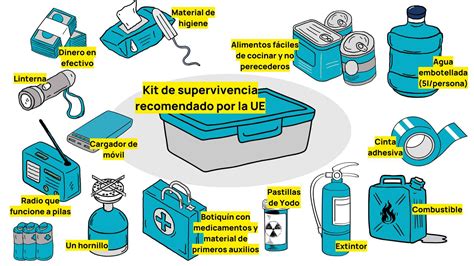 Ilustración de un kit de supervivencia con un filtro de agua