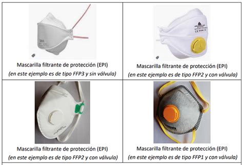 Imagen de una selección de filtros para mascarillas respiratorias