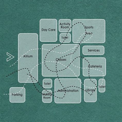 Diagrama de funcionamiento de un filtro de malla