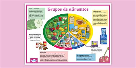 Infografía sobre los alimentos beneficiosos para el hígado