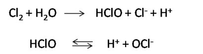 reacción química de hipoclorito