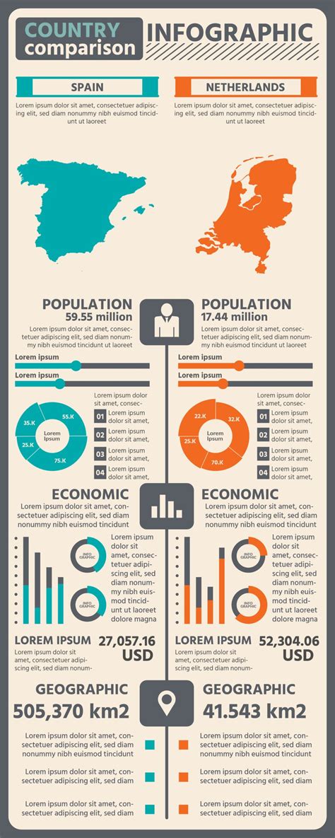 Infografía comparativa de los tamaños de partículas que pueden ser filtradas por diferentes tipos de filtros.