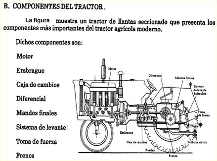 Diagrama de un tractor agrícola destacando los diferentes sistemas y componentes.