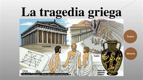 Representación de una tragedia griega clásica