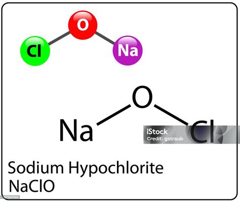 Molécula de hipoclorito de sodio